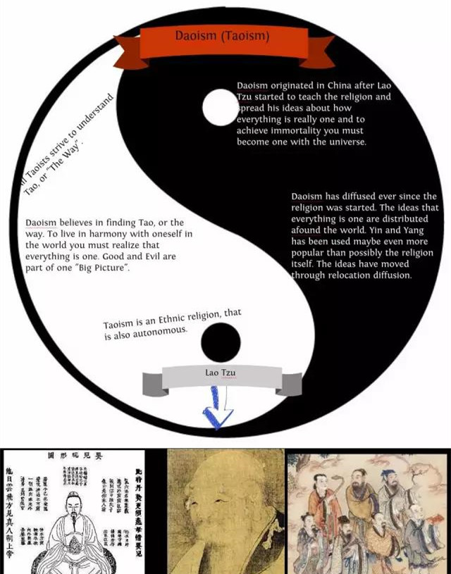 Hangzhou_Taoism_Study1.jpg