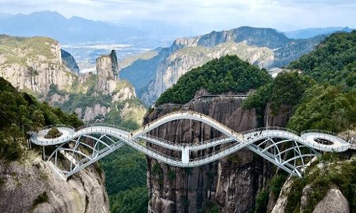 Ruyi-Bridge